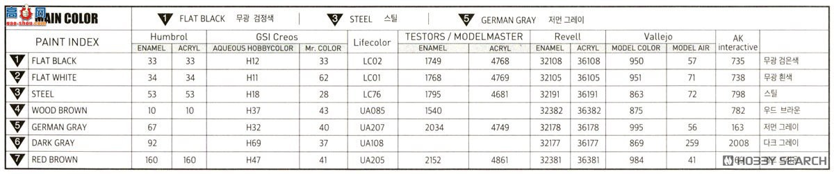 ������ACADEMY ̹�� AM13543 Panzer IV E�͡����ߡ�