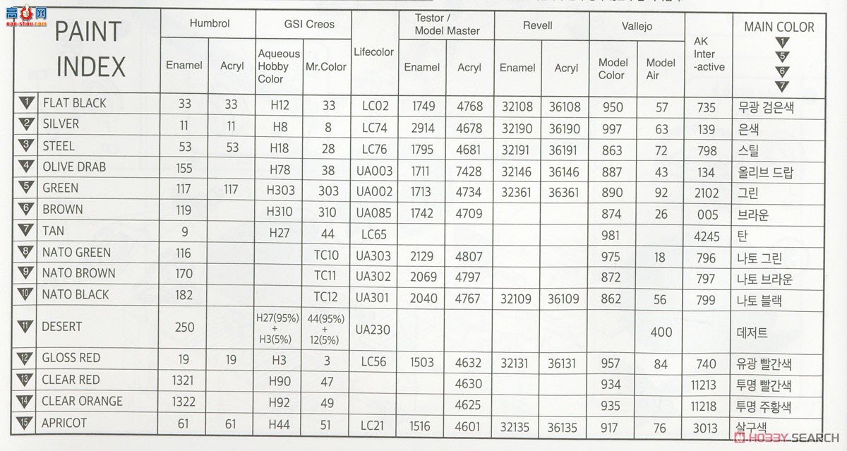 ������ACADEMY ���� AM13551 K311A1����