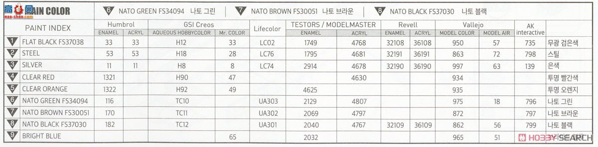 ������ACADEMY ̹�� AM13560 K2GF̹�ˡ�����½����