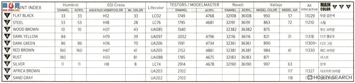 ������ACADEMY ̹�� AM13567 III��N�͡�����ǰ�ߡ�