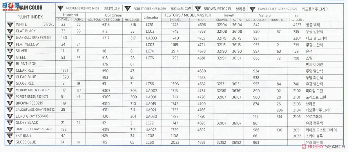 ������ACADEMY ս���� AM12133 F-4E��ӰII��Խ�ϡ�