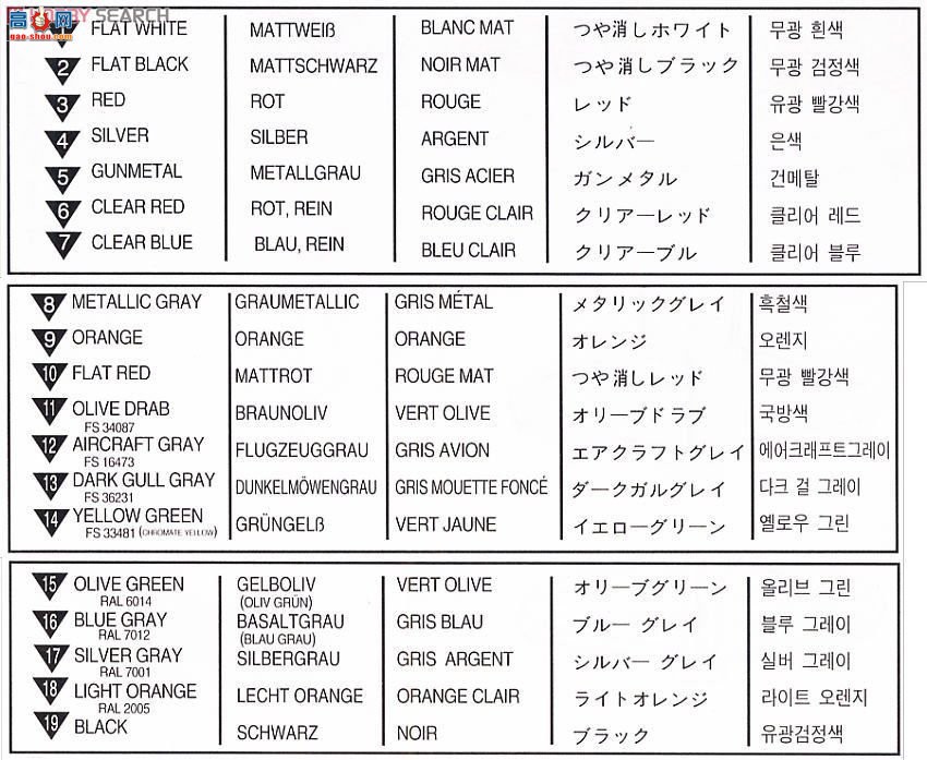 ������ACADEMY ս���� AM12284 T-33A����