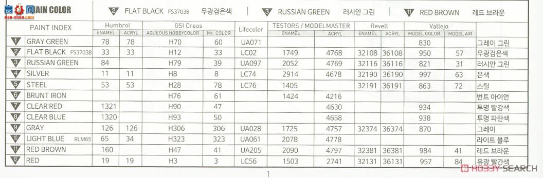 ������ ս���� AM12314 ���������� I-16 24�͡��ر�桱