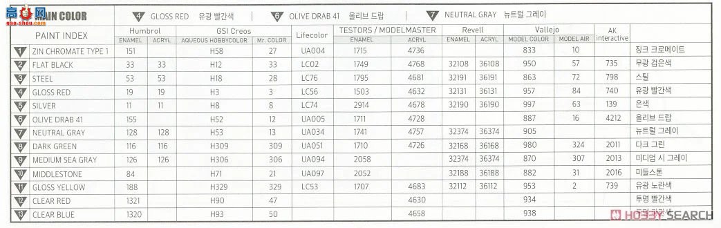 ������ACADEMY ս���� AM12338 P-51Ұ��������ս�ۡ�