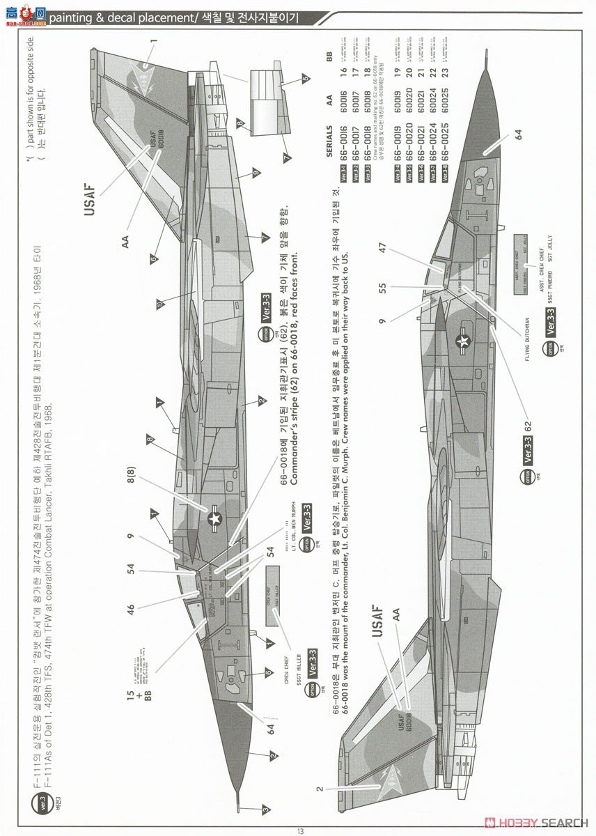 ������ACADEMY ս���� AM12360 F-111A ���ࡰԽ�ϡ�