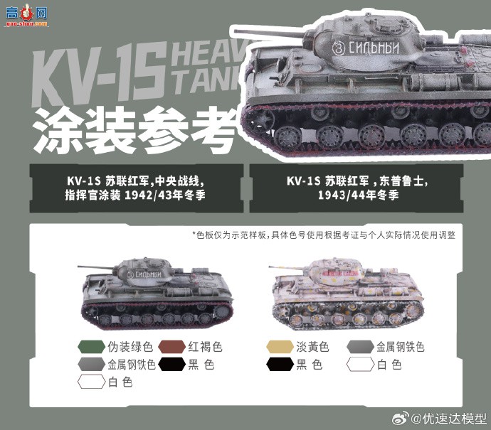 �����ٴ���Ʒ��1/144����KV-1��KV-1S��KV-2�ͱ�KV-3