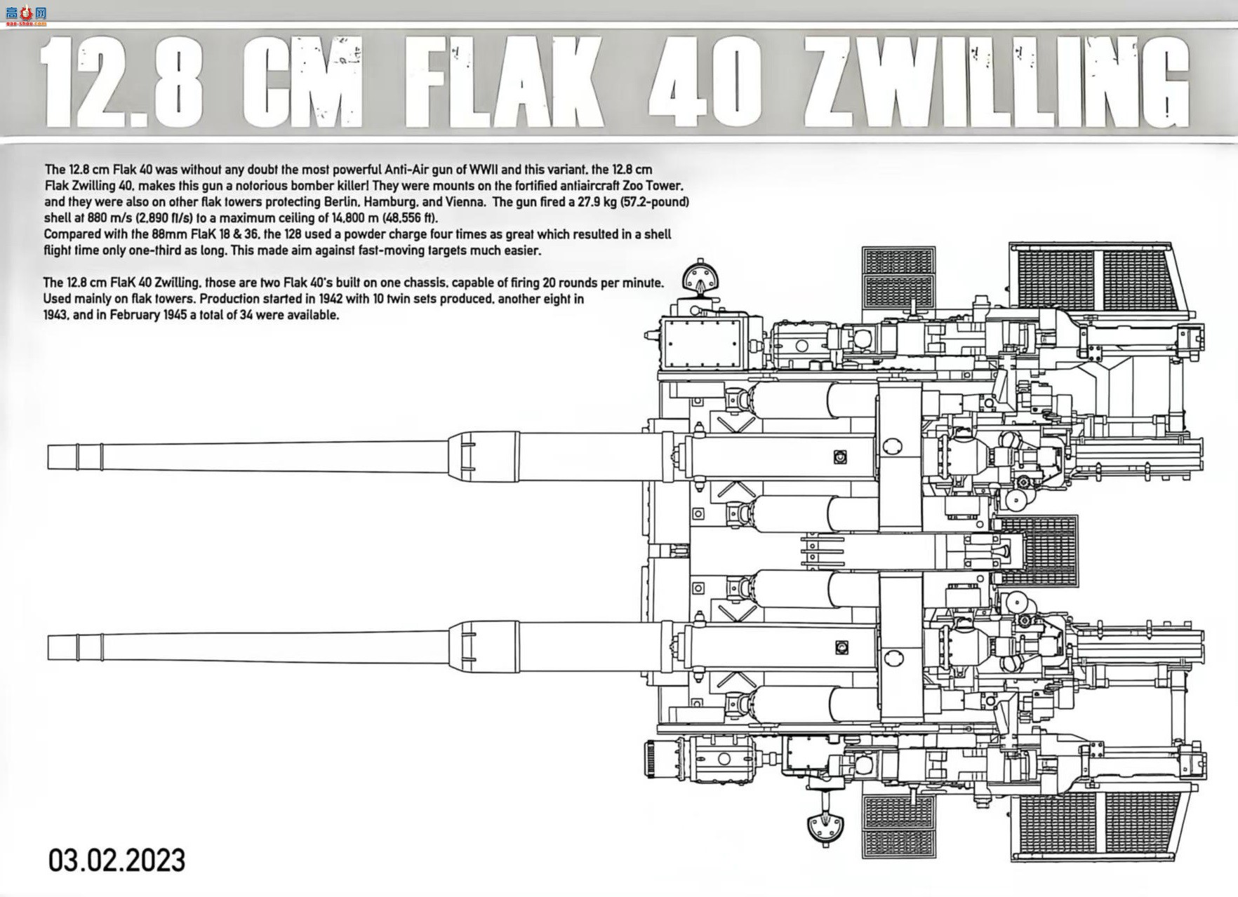���� TAKOM ս�� 2023 ��ս��12.8cm Flak40 ˫�ܷ��ջ���