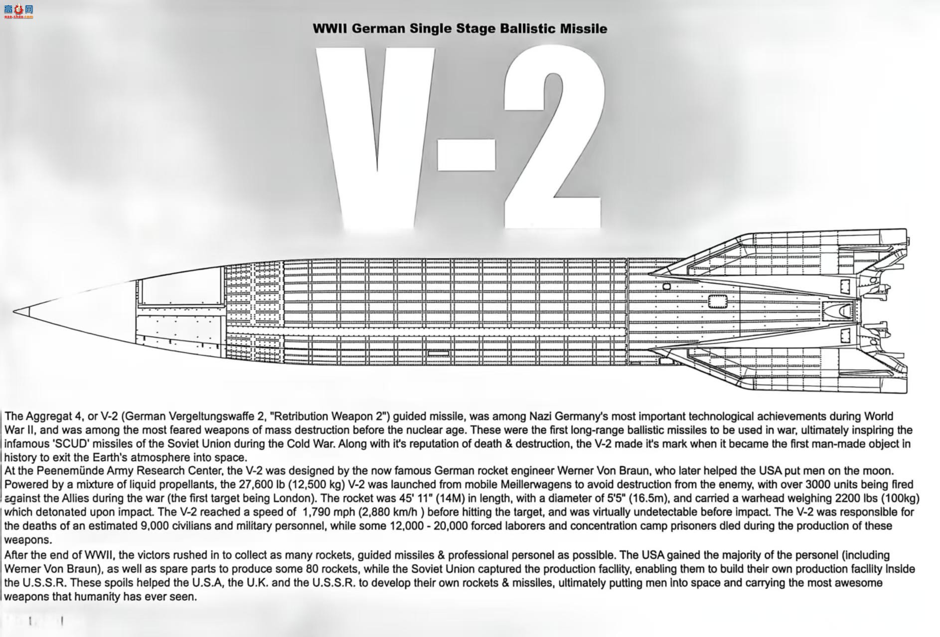 ���� TAKOM �ɵ� 2075 ��ս�¹�V-2һ����������