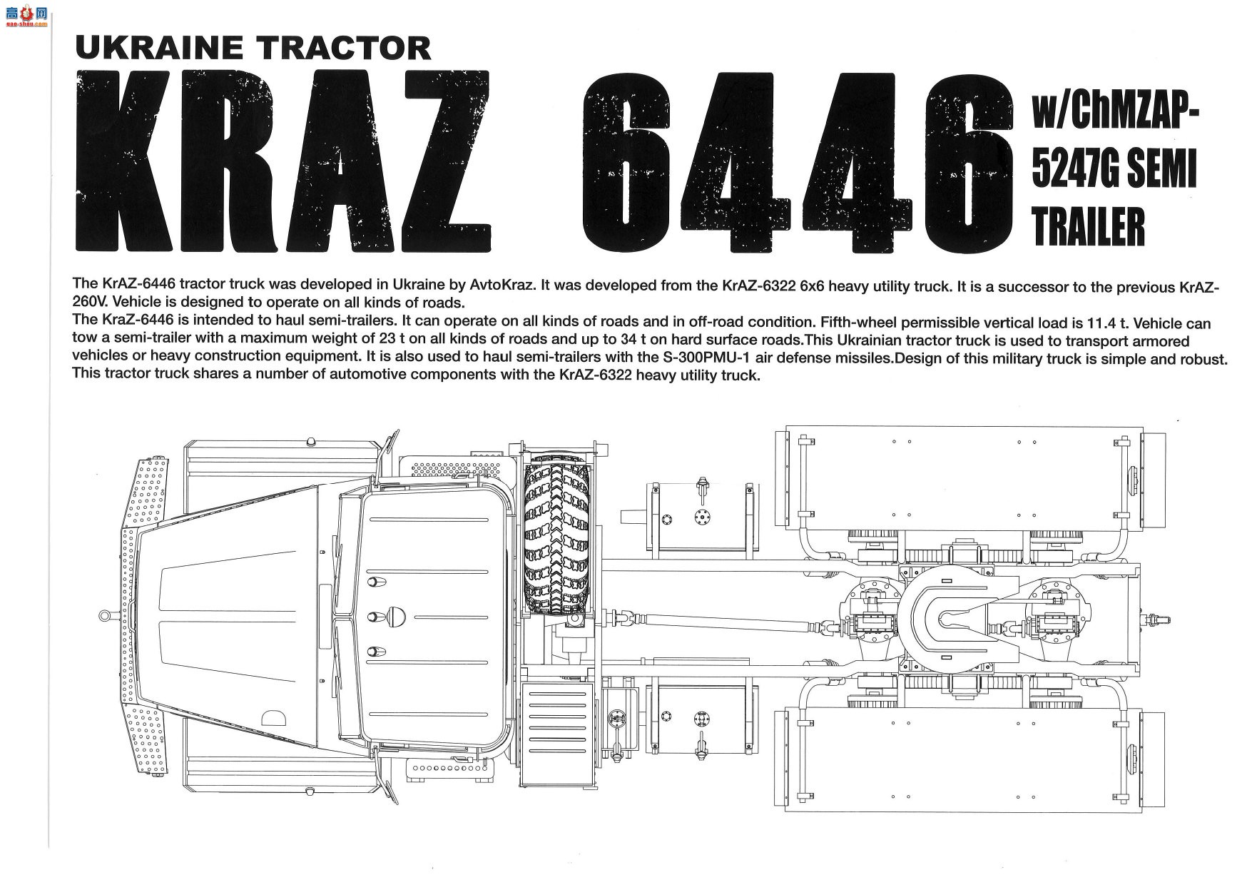���� TAKOM ս�� 2019 �ڿ���KraZ-6446�ϳ���ChMZAP-5247G�ҳ�