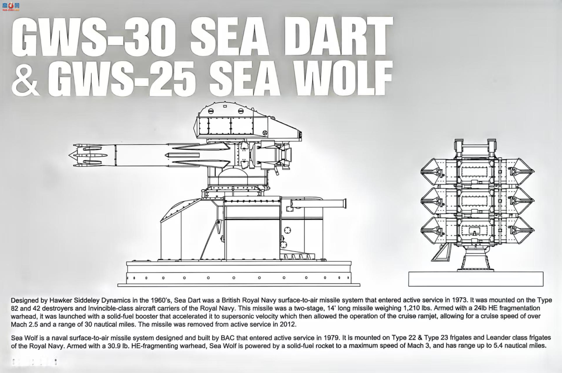 ����TAKOM ���� 2138 GWS-30&amp;GWS-25 ����
