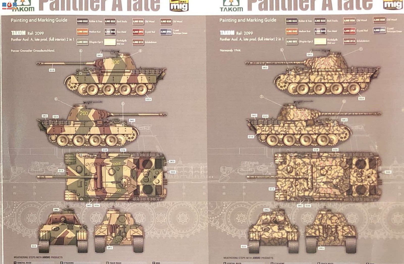 ����TAKOM ̹�� 2176 �ڱ�A�ͺ����ͺ�2��1��Sd.Kfz.171/268��