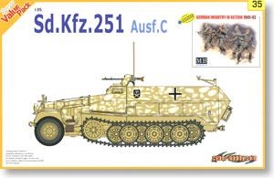  Ĵ 9135 ս¹Sd.Kfz.251 CͰĴ䳵+¹1941-1942