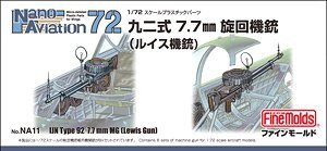 FineMolds  NA11 92ʽ7.7mmתǹ˹ǹ